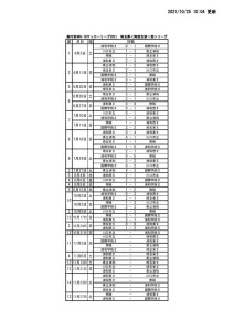 1025 SS1 日程のサムネイル