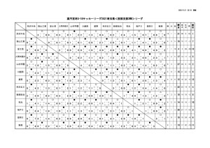 3wb1103のサムネイル