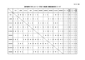 星取表(改)-1のサムネイル