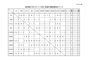 星取表(改)-1のサムネイル