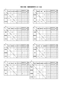 R3南部秋季大会(星取表3)のサムネイル