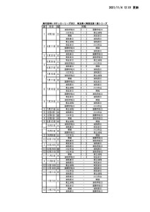 1104 SS1 日程のサムネイル