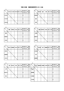 R3南部秋季大会(星取表)のサムネイル