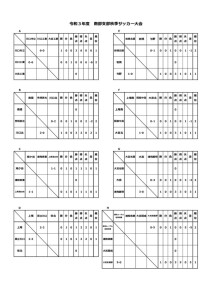 R3南部秋季大会(星取表2)のサムネイル