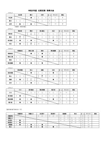 コピー2021年度秋季大会 星取(最新)のサムネイル