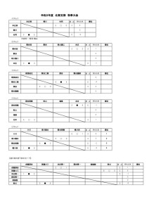 2021年度秋季大会 星取のサムネイル