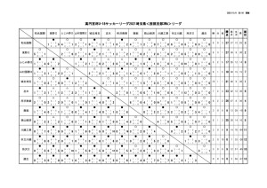 3wa1104のサムネイル