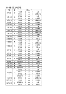 U-18SS2Aリーグ日程11月14日のサムネイル