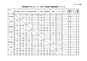 ⑮11月28日のサムネイル