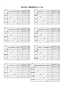 R3南部秋季大会(星取表6)のサムネイル