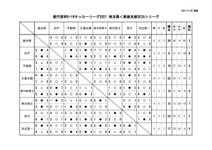 ⑱11月28日のサムネイル