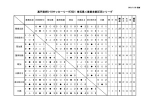 ⑱11月28日のサムネイル