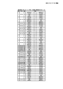 1102 SS1 日程のサムネイル