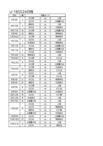 U-18SSAリーグ日程11月21日更新のサムネイル