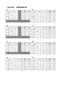 2021秋季大会最終結果のサムネイル