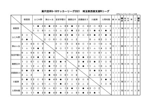 w最終のサムネイル