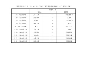 1202　SS3順位決定戦　対戦表のサムネイル