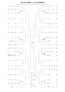 Ｒ３年南部新人大会トーナメント表(HP用) のコピーのサムネイル