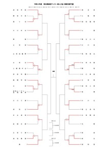 Ｒ３年南部新人大会トーナメント表(HP用) のコピーのサムネイル