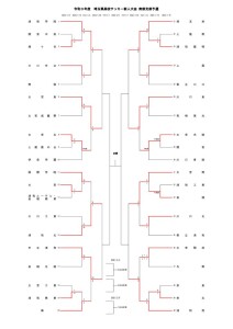 Ｒ３年南部新人大会トーナメント表(HP用) のコピーのサムネイル