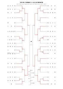 Ｒ３年南部新人大会トーナメント表(HP用) のコピーのサムネイル