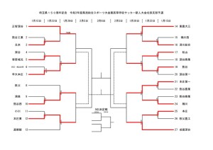 コピーR3新人大会（広報）のサムネイル