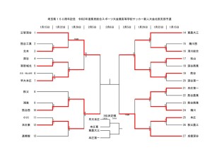 コピーR3新人大会（広報）のサムネイル