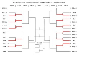 コピーR3新人大会（広報）のサムネイル