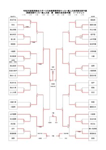 R3西部支部新人大会0206のサムネイル