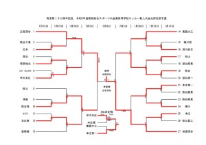 コピーR3新人大会（広報）のサムネイル