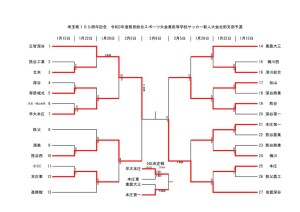 コピーR3新人大会（広報）のサムネイル