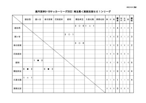 0409のサムネイル