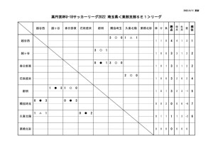 0410のサムネイル