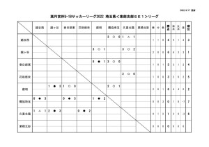 0417のサムネイル