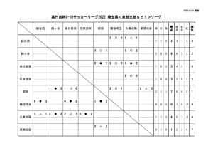 0423のサムネイル