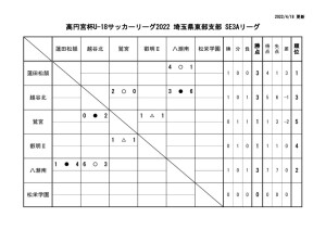 コピーR04 SE3A リーグ（0418）のサムネイル