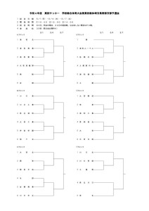 ●②令和４年度総体南部予選トーナメント(決定稿)のサムネイル