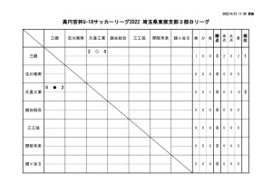 U18SE3Bのサムネイル