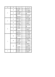 【0412時点】SS2Bリーグ試合結果のサムネイル