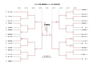2022関東予選0430のサムネイル
