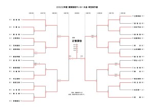 2022関東予選0430のサムネイル