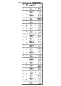 ☆2022年度SS3C 試合日程 (4)のサムネイル