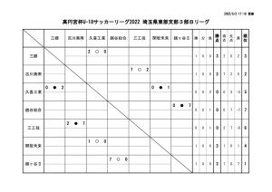 04 U18SE3B 0315 (1)のサムネイル