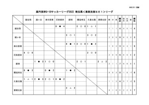 0429のサムネイル