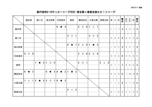 0515のサムネイル