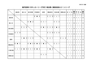 0529のサムネイル