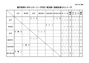 R4・U18E3Cのサムネイル