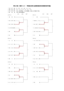 ●②令和４年度総体南部予選トーナメント(決定稿)  (2) のコピーのサムネイル