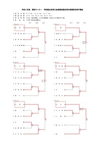 ●②令和４年度総体南部予選トーナメント(決定稿)  (2) のコピーのサムネイル