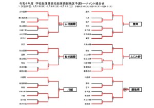 西部支部総体予選0507のサムネイル